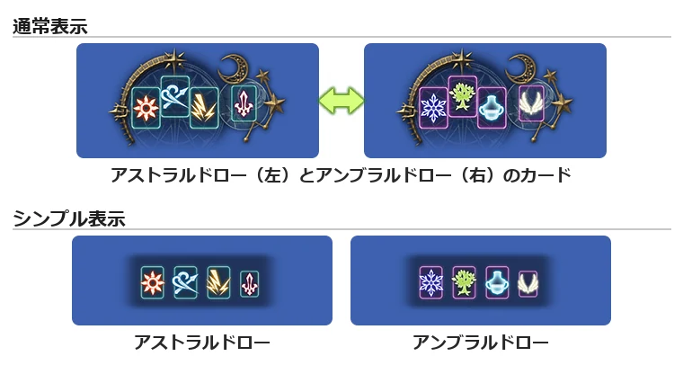 占星術師のジョブゲージ。上の段は通常表示（アルカナシンボルが4枚ずつ）、下の段はシンプル表示