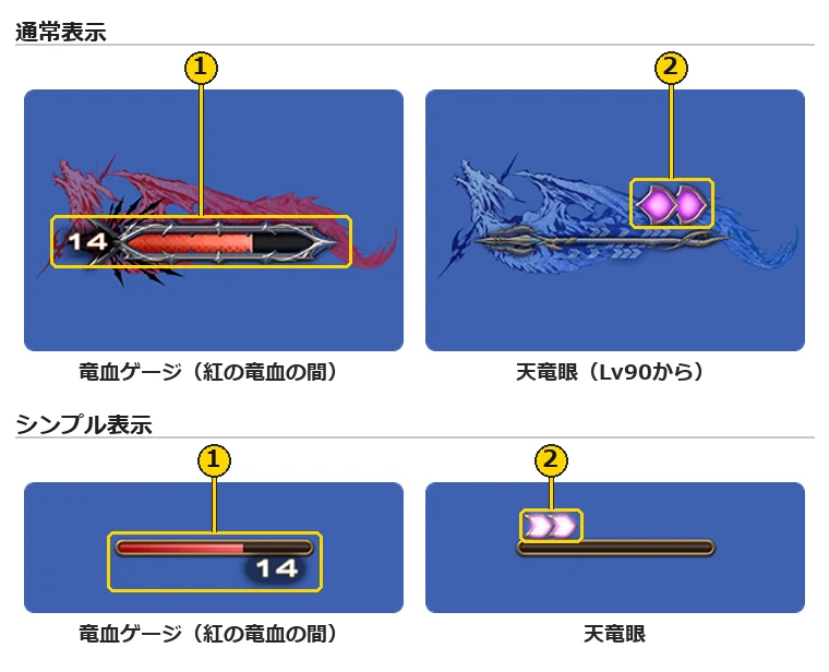 竜騎士のジョブゲージ。上の段が通常表示、下の段がシンプル表示で、1と2の番号の枠を付けた図