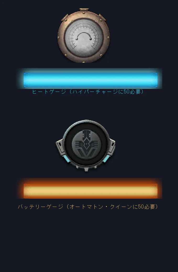 機工士のジョブゲージ。上に丸いメーターと水色の帯のヒートゲージ、下にクイーンの印の丸いメーターと橙の帯のバッテリーゲージ