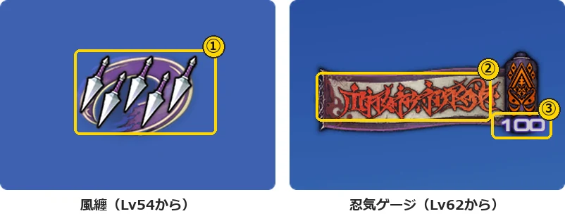 忍者の風纏と忍気ゲージに1〜3の番号の枠を付けた図