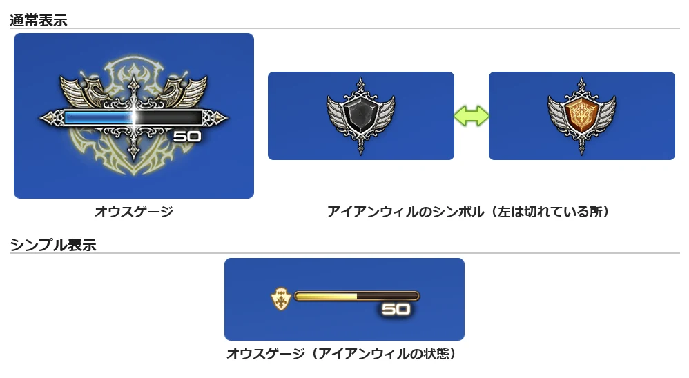 ナイトのジョブゲージ。上の段は通常表示（翼の飾りの中に青い棒と数字の50）、下の段はシンプル表示