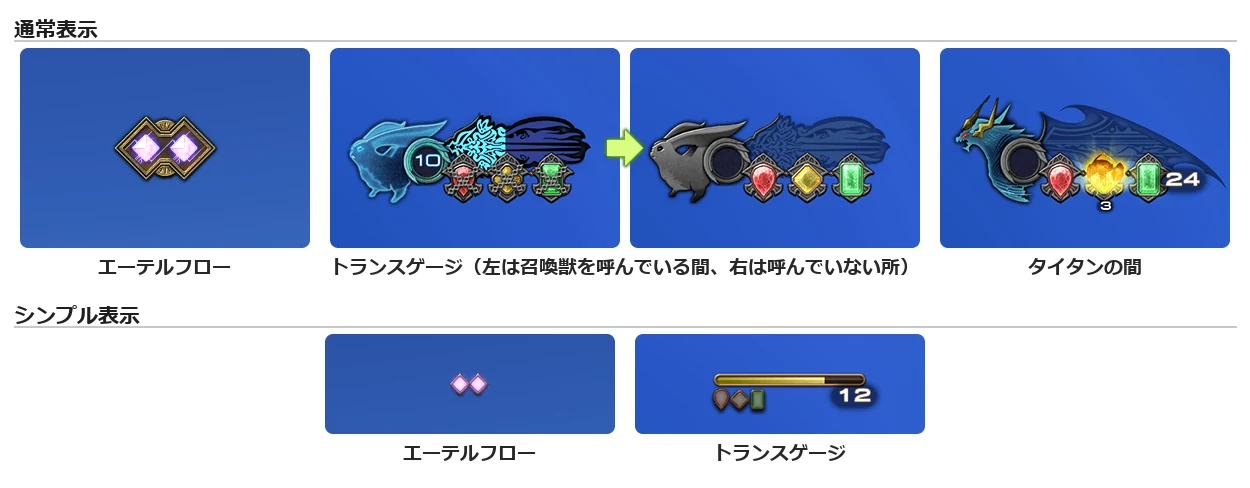 召喚士のジョブゲージ。上の段は通常表示（エーテルフローと、赤・黄・緑の宝石が並ぶトランスゲージ）、下の段はシンプル表示