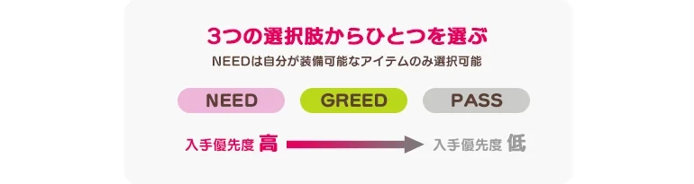 ロットの3つの選択肢 NEED、GREED、PASS と入手の優先度