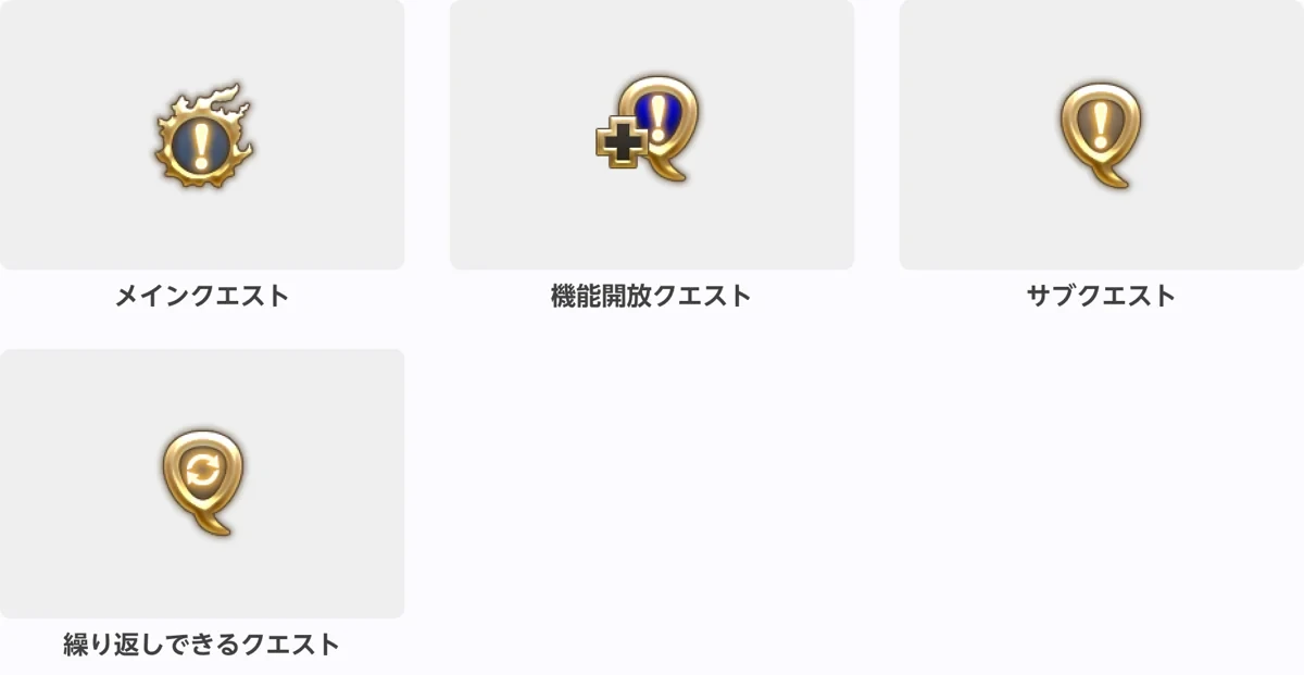 クエストの印の一覧。メインクエスト、機能開放クエスト、サブクエスト、繰り返しできるクエストの印