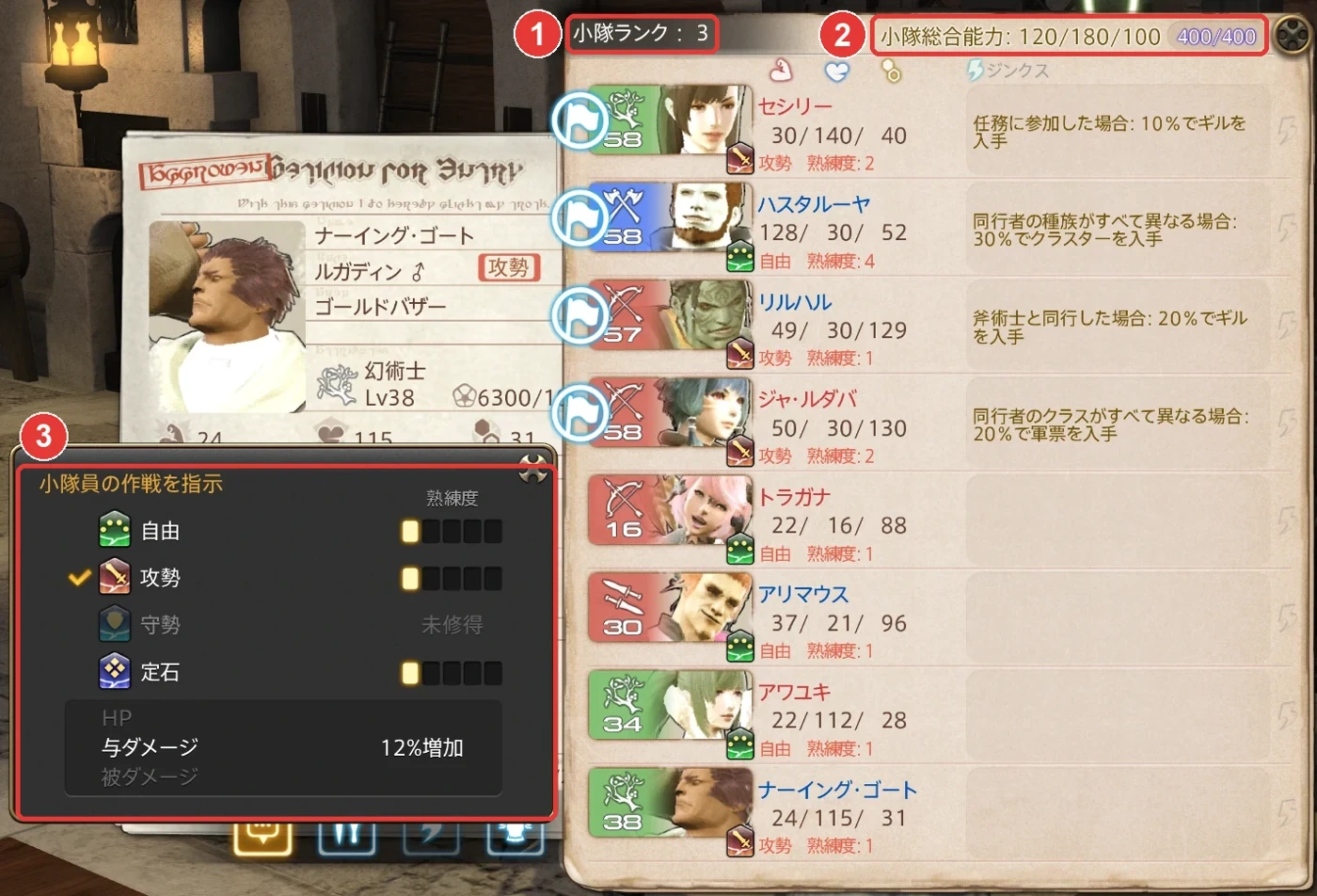 小隊情報と作戦の画面。1が小隊ランク、2が小隊総合能力、3が作戦と熟練度