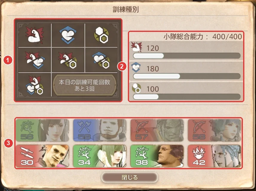 訓練の画面。1が7種類の訓練と本日の残り回数、2が小隊総合能力、3が訓練に参加する小隊員