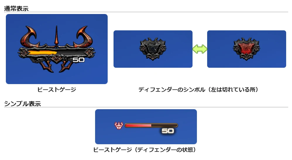 戦士のジョブゲージ。上の段は通常表示（角の飾りの中に黄色の棒と数字の50）、下の段はシンプル表示