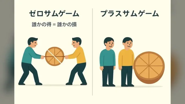 【ARC Raiders】PVPを行うと本当に得をするのか？