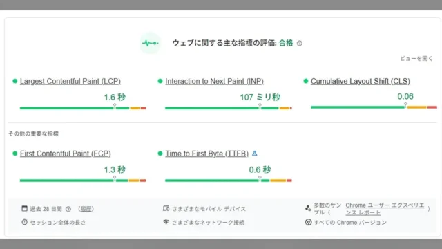 サイトをリニューアルしました