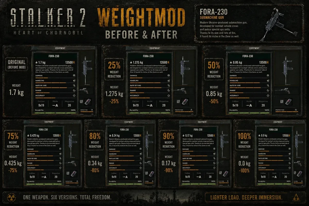 z_weightmodのサムネイル