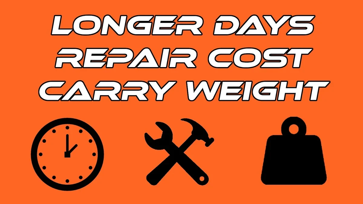 Long Days - Carry Wght - Rep Cost - Upg Costのサムネイル