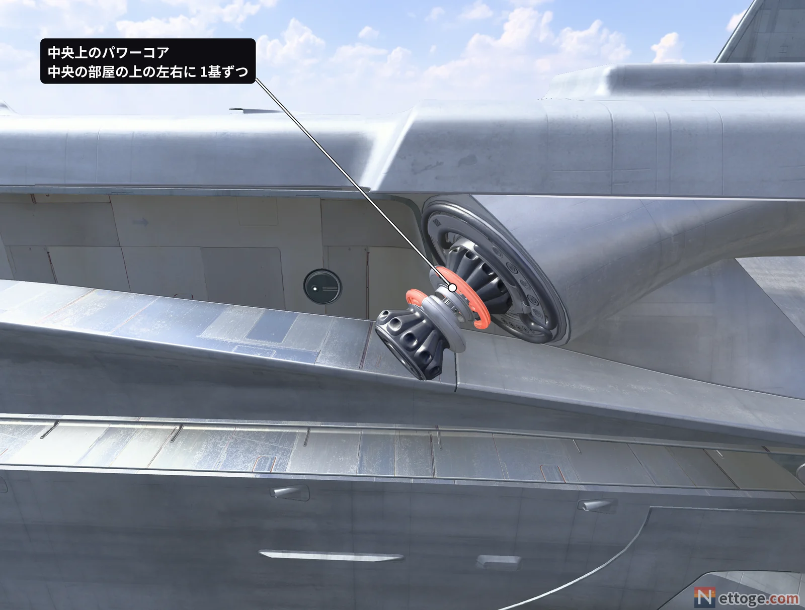 艦の横の張り出しの下の 3D 図。オレンジの輪のパワーコアを引出線で指している
