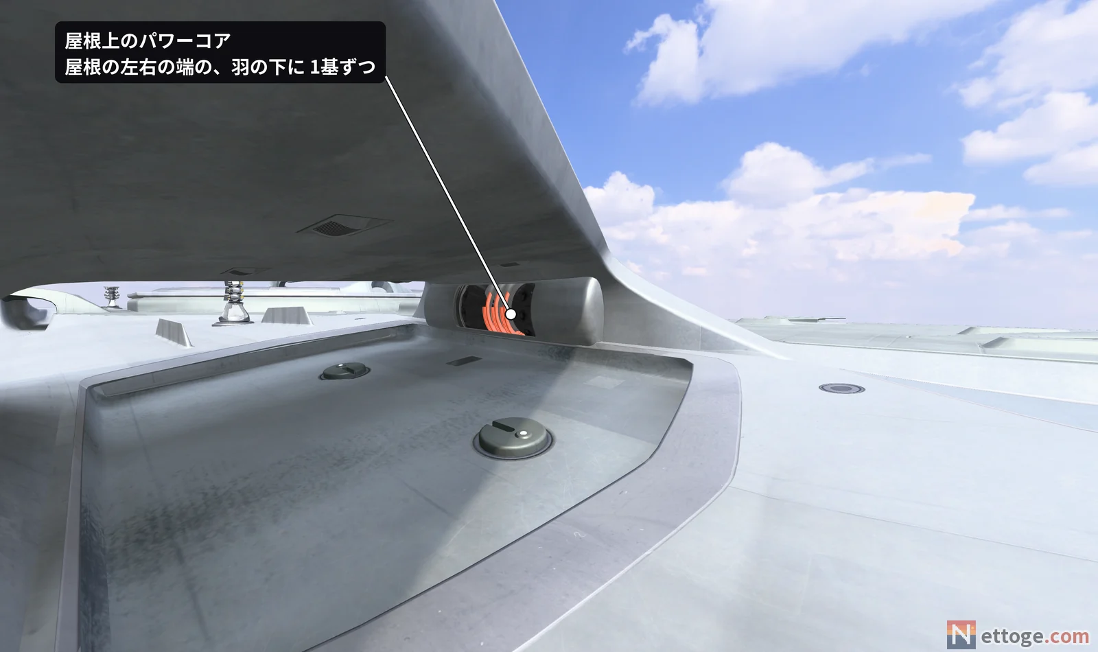 屋根の羽の下の 3D 図。くぼみの奥の、オレンジの輪のパワーコアを引出線で指している