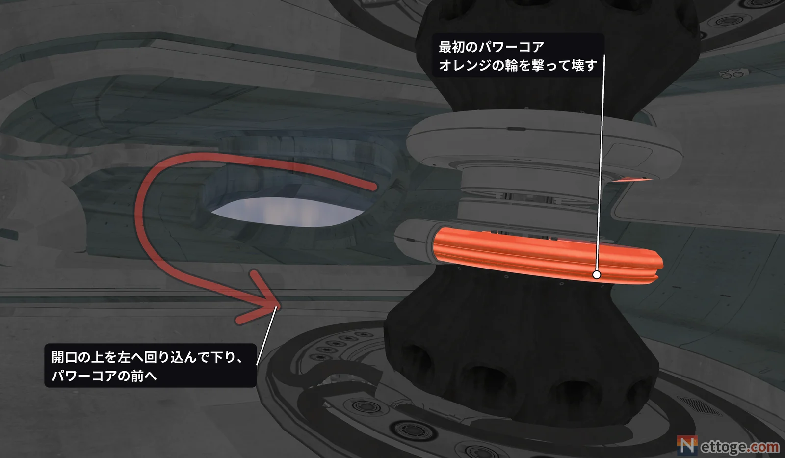 最初のパワーコアの部屋の 3D 図。開口の上を回り込んで下りる赤い矢印と、柱のオレンジの輪に印