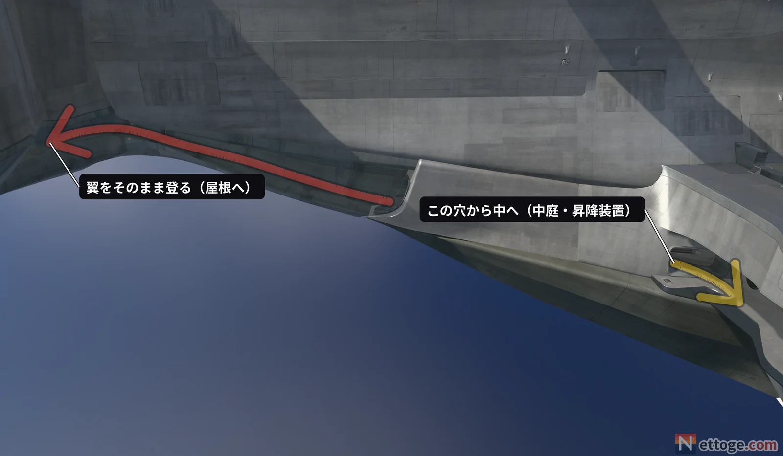 翼の 3D 図。翼の縁を登って屋根へ向かう赤い矢印と、穴から中へ入る黄色い矢印