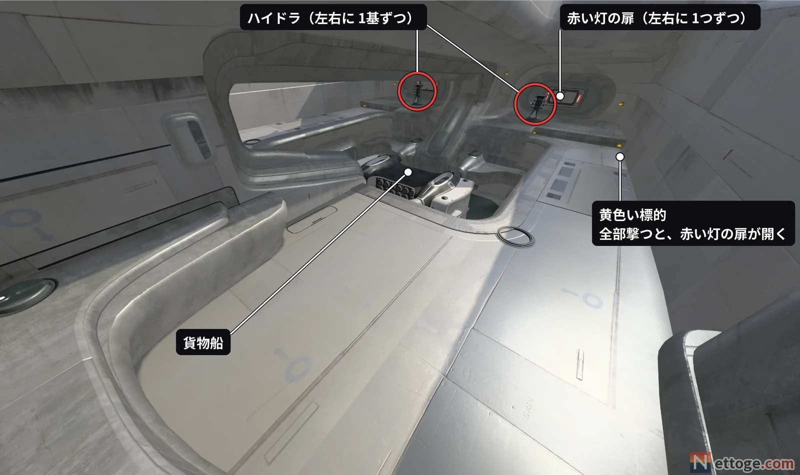 屋根のハッチから降りた所から見た貨物の区画の 3D 図。奥の高い所の左右にハイドラ、右に赤い灯の扉と黄色い標的、真ん中に貨物船