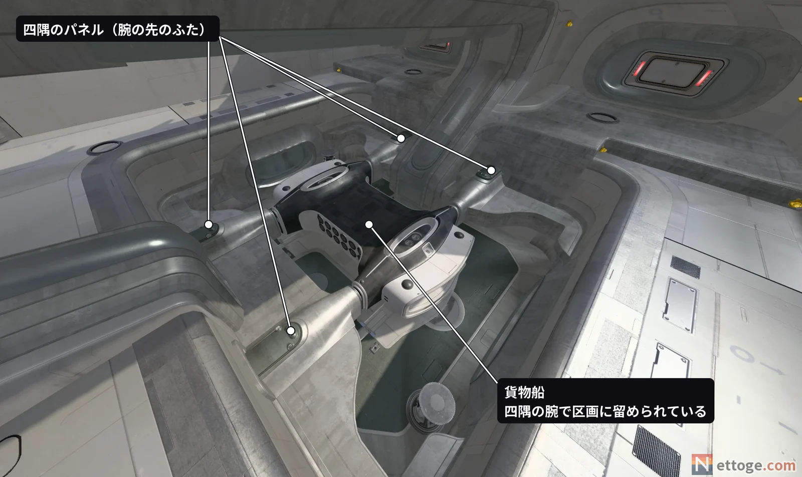 貨物の区画を斜め上から見た 3D 図。真ん中に四隅の腕で留められた貨物船