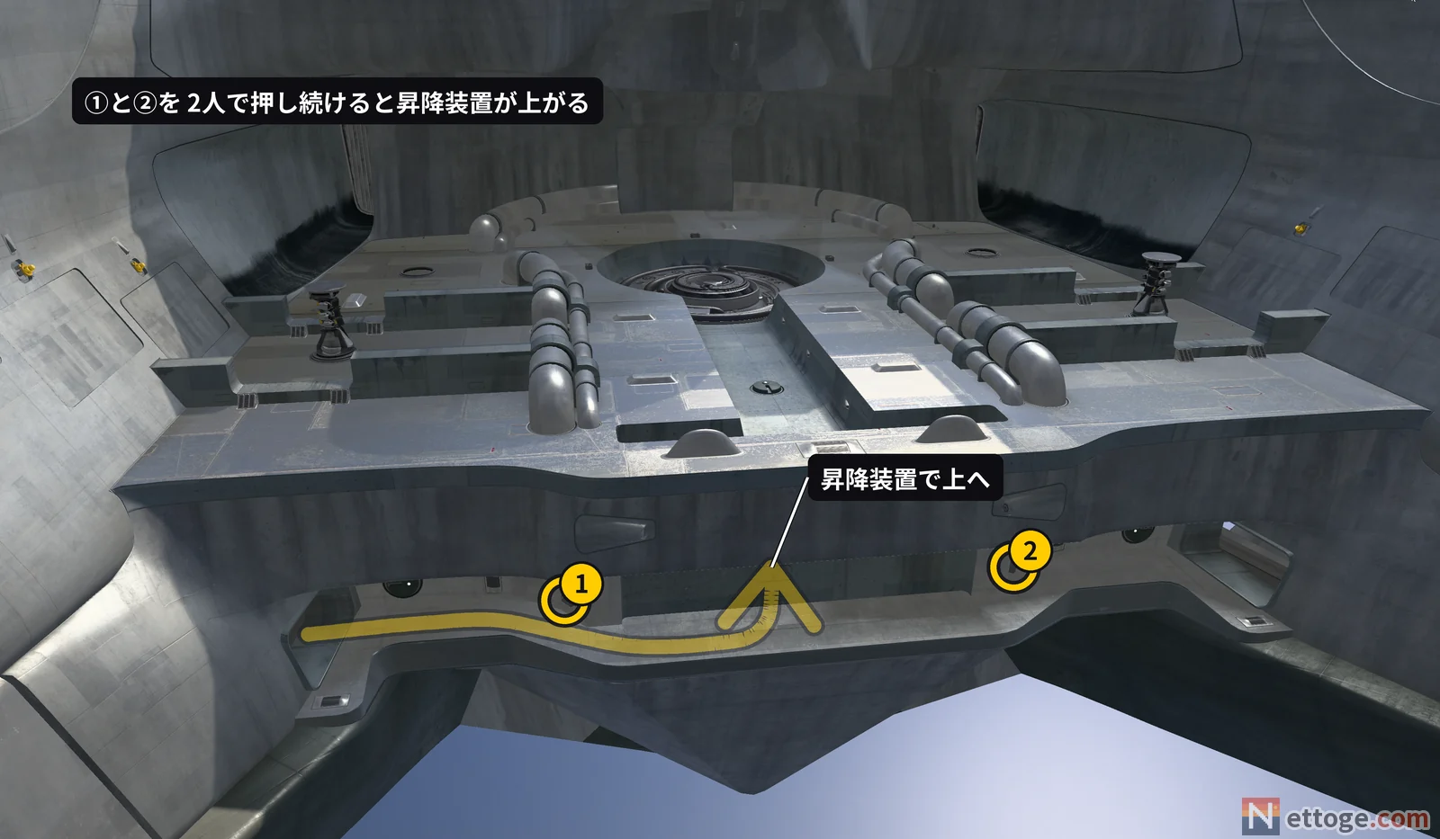 昇降装置の下の階の 3D 図。左右のボタン①②と、中央で上へ向かう黄色い矢印