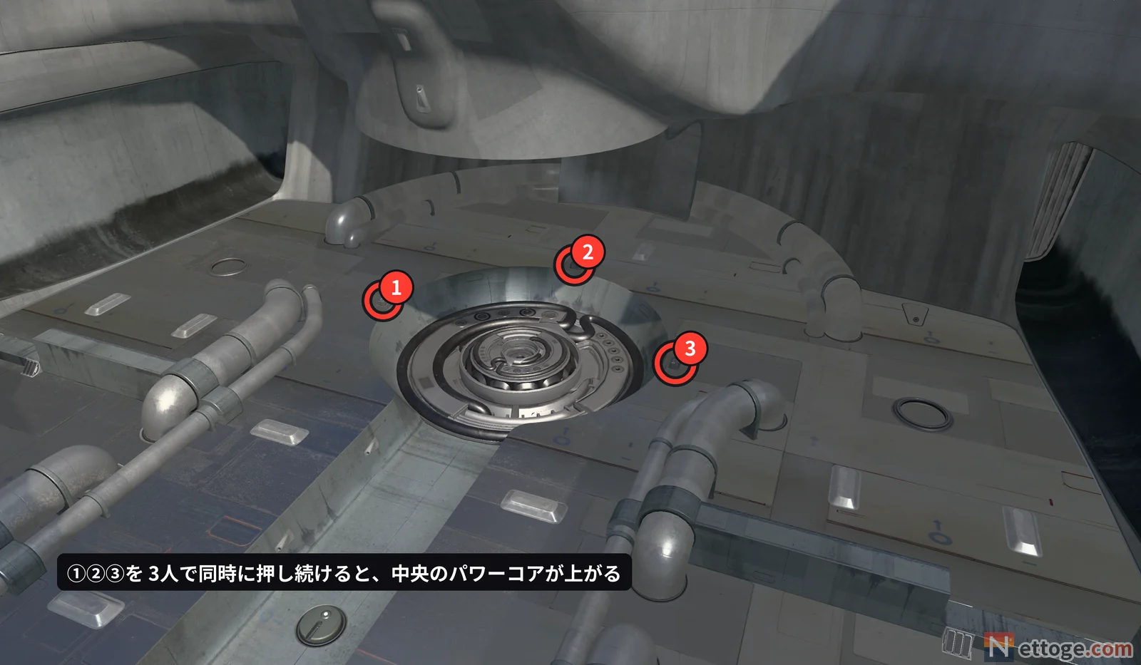 中央の穴のまわりの 3D 図。3 か所のボタンに番号①②③