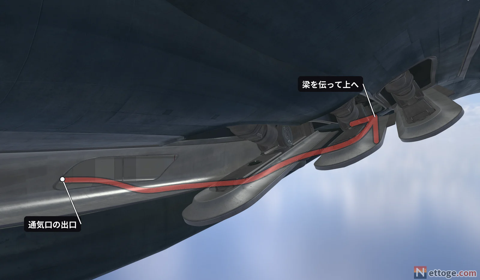 艦の下側の 3D 図。通気口の出口から翼の梁を伝って上へ進む赤い矢印