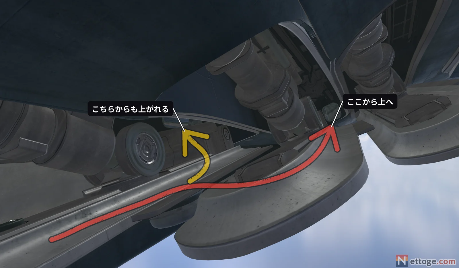 梁の先の 3D 図。円い装置の脇から上へ上がる赤い矢印と、手前から上がれる黄色い矢印