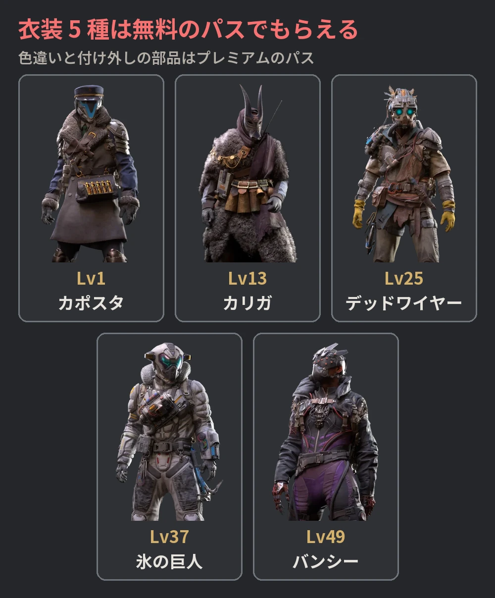 凍った道パスでもらえる衣装 5 種。Lv1 カポスタ、Lv13 カリガ、Lv25 デッドワイヤー、Lv37 氷の巨人、Lv49 バンシー