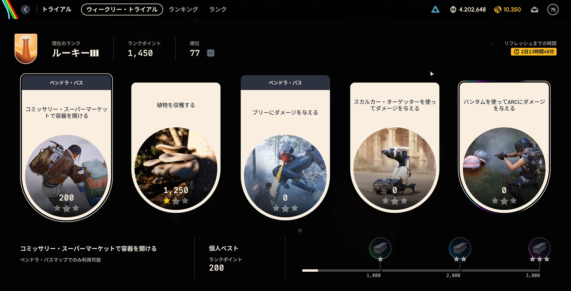 ウィークリー・トライアルの画面。5 枚の課題の札と、今のランク ルーキーIII、ランクポイント 1,450、順位 77