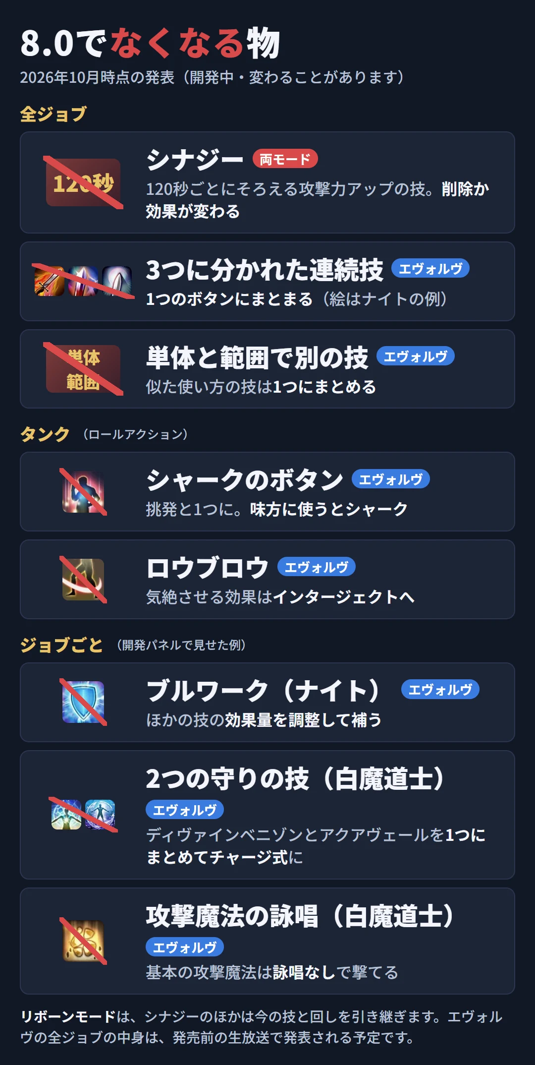 8.0でなくなる物の一覧。全ジョブ、タンク、ジョブごとに分けた表
