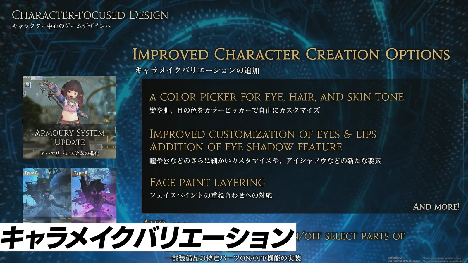 キャラクターメイクで増える要素の一覧のスライド
