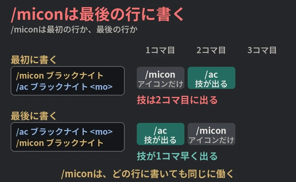/miconを最初の行に書いたマクロと最後の行に書いたマクロの、技が出るコマの比べの図