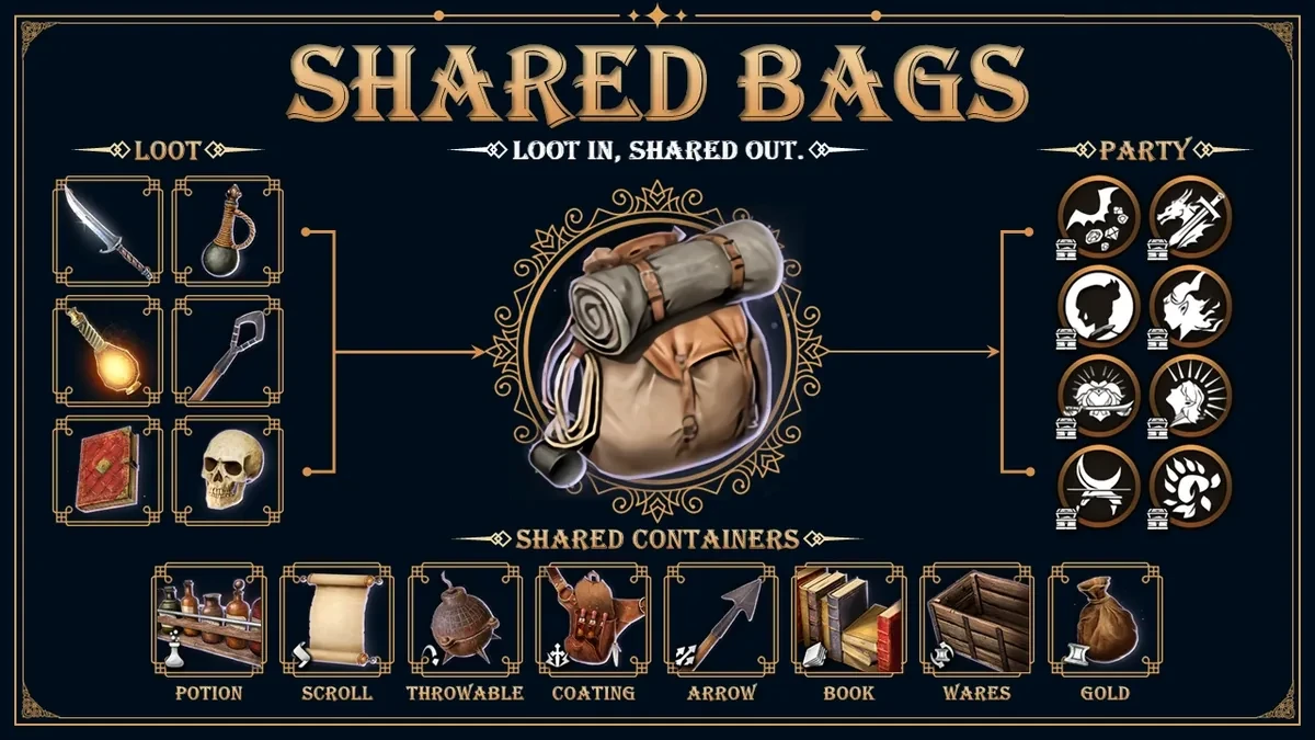 Shared Bags for Your Partyのメイン画像