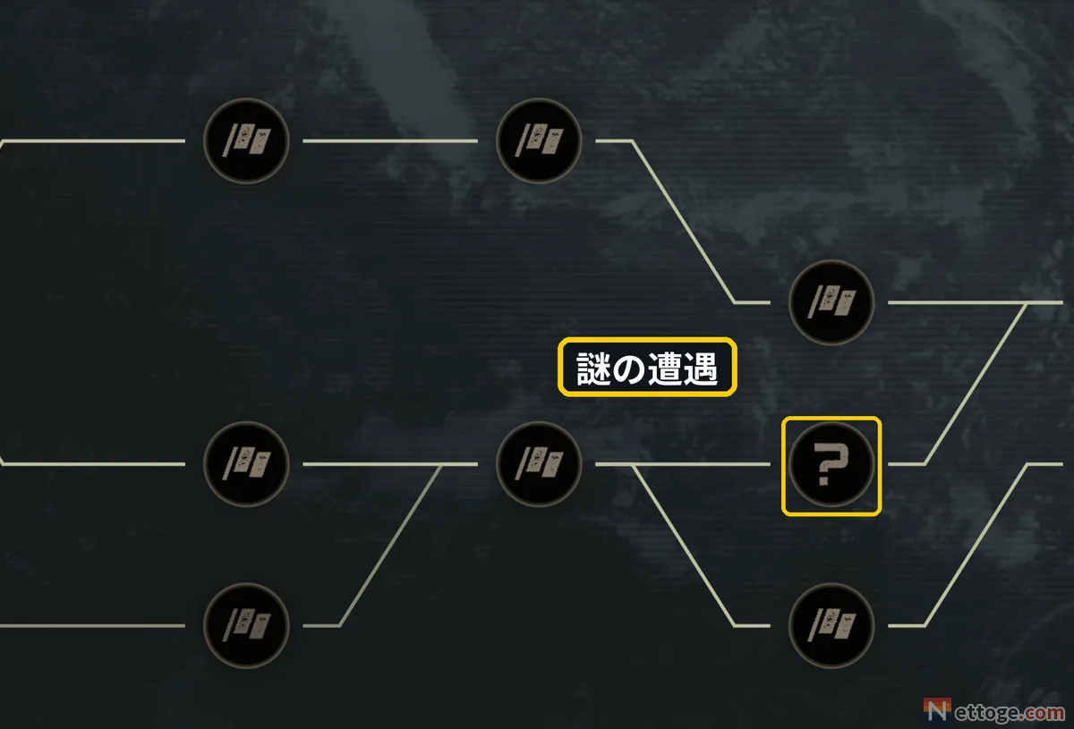 The tour map. Events marked with ? are Mystery Encounters