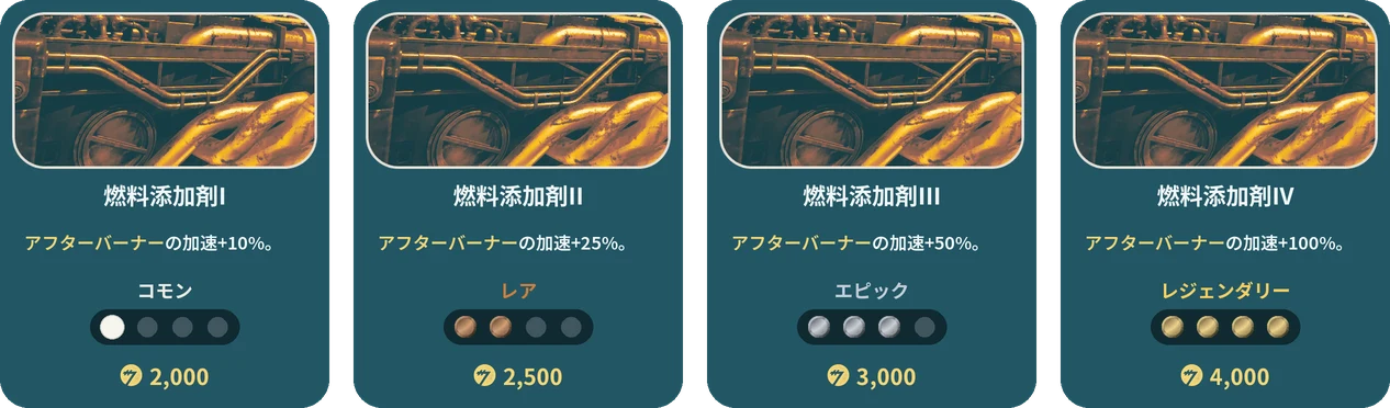 燃料添加剤IからIVをショップのカードで並べ、レア度のポチと値段を比べた図