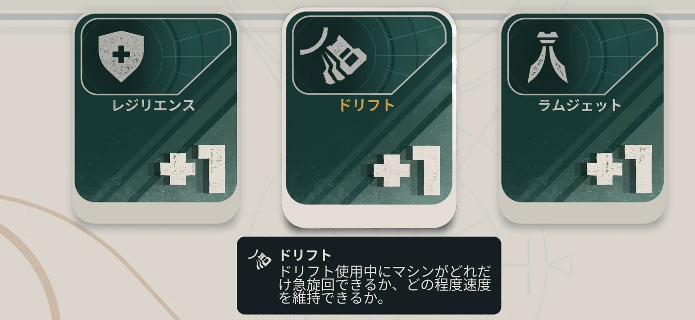 アップグレードを選択の画面でドリフトの+1を選んだところ。説明はドリフト使用中にマシンがどれだけ急旋回できるか、どの程度速度を維持できるか